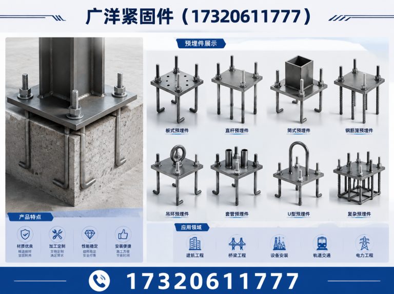 临漳县邯郸紧固件厂家展示图